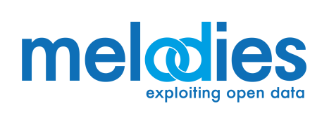Melodies-txt-logo
